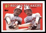 #4 Record Breaker Eddie Murray 