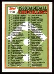 #121 Checklist 1 - 132  