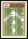 #373 Checklist 265 - 396  