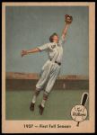 #8 First Full Season Ted Williams  