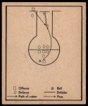 #59 Out of Bounds Play - Quick Screen  