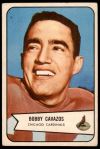 #36 Bobby Cavazos 