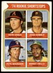 #597 Rookie Shortstops Manny Trillo / Pete Mackanin / Dave Chalk / John Gamble 