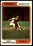 #435 Dave Concepcion 