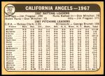 1968 Topps #252  Angels Team<br />B68T 14 7902<br /><a class='button AddToCart' data-ajax='true' data-ajax-mode='replace' data-ajax-update='#cart-info' href='/AddToCart?itemId=6906508&quantity=1&type=0'>Add To Cart</a>