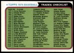Traded Checklist  