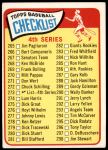 #273 Checklist 4  