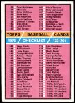 #262 Checklist 2  