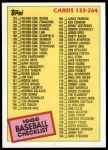 #261 Checklist  
