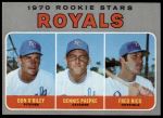 #552 Royals Rookies Don O'Riley / Dennis Paepke / Fred Rico 