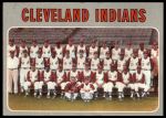 #637 Indians Team  