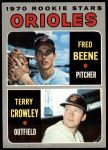#121 Orioles Rookies Fred Beene / Terry Crowley 