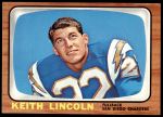 #127 Keith Lincoln 