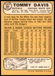 1968 Topps #265 Tommy Davis<br />B68T 15 0975<br /><a class='button AddToCart' data-ajax='true' data-ajax-mode='replace' data-ajax-update='#cart-info' href='/AddToCart?itemId=6931552&quantity=1&type=0'>Add To Cart</a>