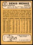 1968 Topps #232 Denis Menke<br />B68T 15 2676<br /><a class='button AddToCart' data-ajax='true' data-ajax-mode='replace' data-ajax-update='#cart-info' href='/AddToCart?itemId=6933322&quantity=1&type=0'>Add To Cart</a>