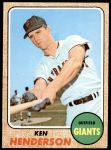 #309 Ken Henderson 