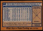 1978 Topps #344 Sam Ewing<br />B78T 09 3806<br /><a class='button AddToCart' data-ajax='true' data-ajax-mode='replace' data-ajax-update='#cart-info' href='/AddToCart?itemId=6935655&quantity=1&type=0'>Add To Cart</a>