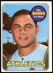 #371 Sal Bando 