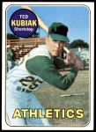 #281 Ted Kubiak 