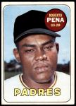 #184 Roberto Pena 