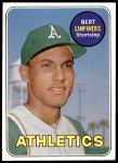 #495 Bert Campaneris 