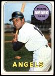 #598 Ruben Amaro 