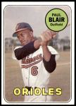 #506 Paul Blair 