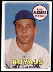 #437 Luis Alcaraz 