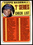 #582 Checklist 7 Tony Oliva Red Circle 