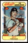 #24 Ron Cey 
