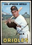 #60 Luis Aparicio 