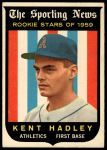 #127 Kent Hadley 