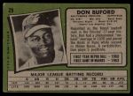 1971 Topps #29 Don Buford<br />B71T 11 6936<br /><a class='button AddToCart' data-ajax='true' data-ajax-mode='replace' data-ajax-update='#cart-info' href='/AddToCart?itemId=6947498&quantity=1&type=0'>Add To Cart</a>