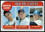 #3 AL RBI Leaders Ken Harrelson / Frank Howard / Jim Northrup 