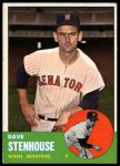 #263 Dave Stenhouse 