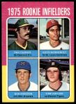 #623 Rookie Infielders Keith Hernandez / Phil Garner / Bob Sheldon / Tom Veryzer 