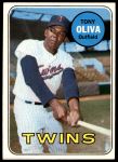 #600 Tony Oliva 
