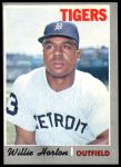 #520 Willie Horton 