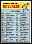 #279 Checklist 4  Red Cap 