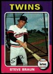 #273 Steve Braun 