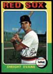 #255 Dwight Evans 