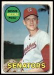 #441 Dennis Higgins Yellow Name 