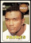 #501 Tony Gonzalez Yellow Letters 