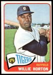 #206 Willie Horton 