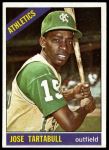 #143 Jose Tartabull 