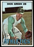 #54 Dick Green 