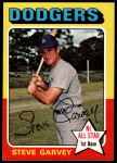 #140 Steve Garvey 