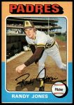 #248 Randy Jones 