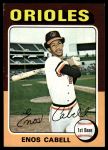 #247 Enos Cabell 