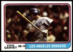 #575 Steve Garvey 